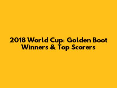 2018 World Cup: Golden Boot Winners & Top Scorers