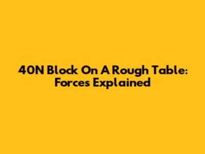 40N Block On A Rough Table: Forces Explained