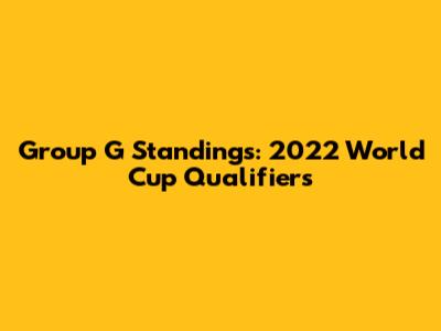 Group G Standings: 2022 World Cup Qualifiers