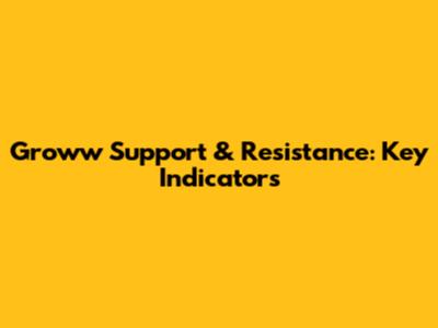 Groww Support & Resistance: Key Indicators
