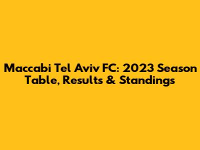 Maccabi Tel Aviv FC: 2023 Season Table, Results & Standings