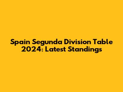 Spain Segunda Division Table 2024: Latest Standings